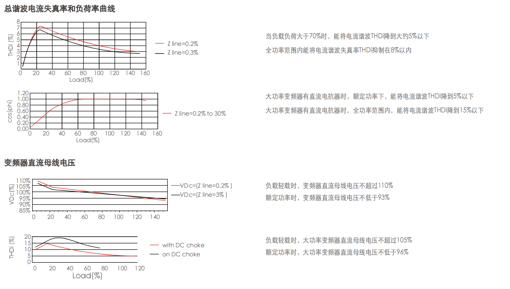 分类四 1.1.png