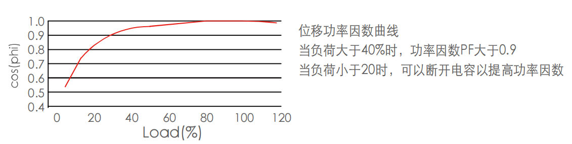 分类四 1.2.png